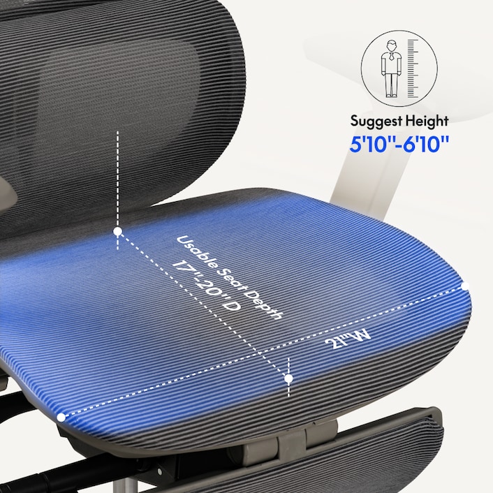 Support seating technology chairs 2025